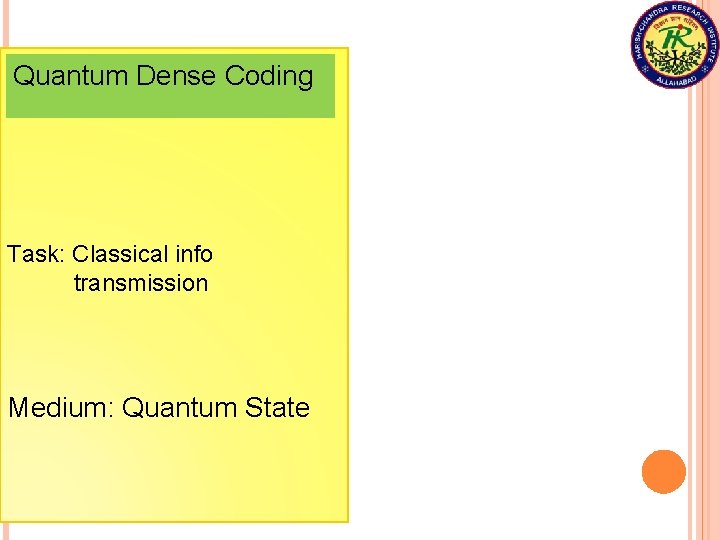 Quantum Dense Coding Task: Classical info transmission Medium: Quantum State 