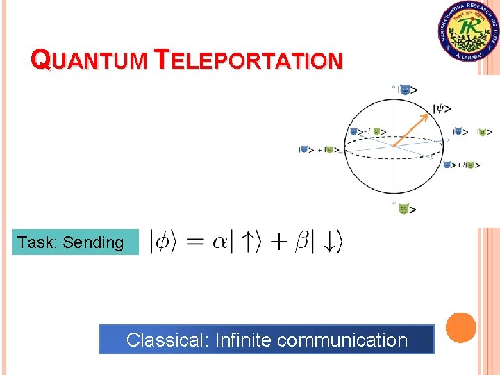 QUANTUM TELEPORTATION Task: Sending Classical: Infinite communication 