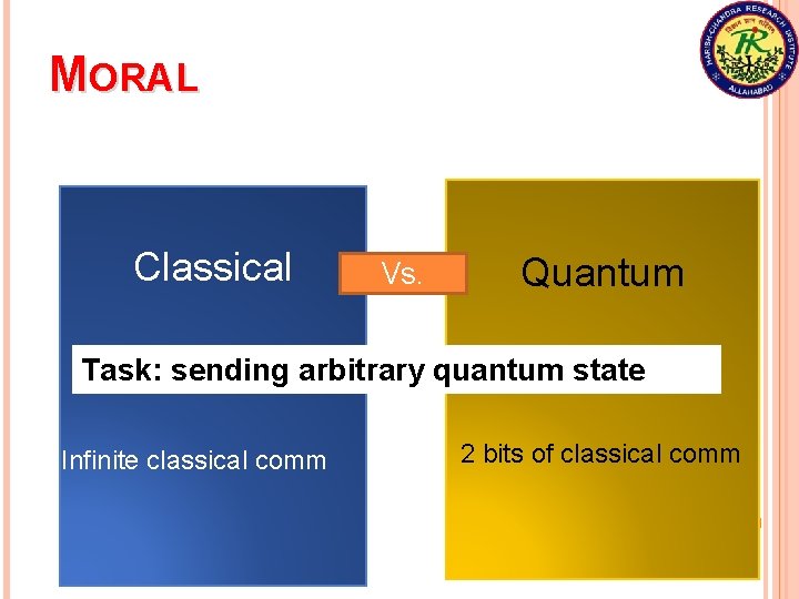 MORAL Classical Vs. Quantum Task: sending arbitrary quantum state Infinite classical comm 2 bits