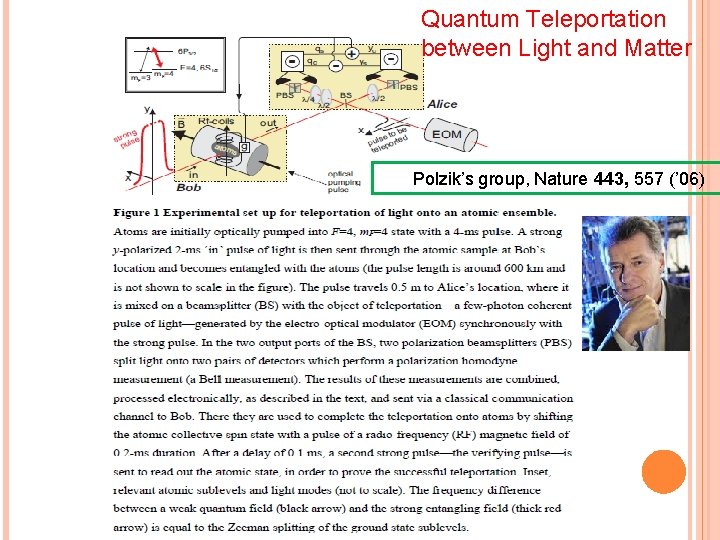 Quantum Teleportation between Light and Matter Polzik’s group, Nature 443, 557 (’ 06) 