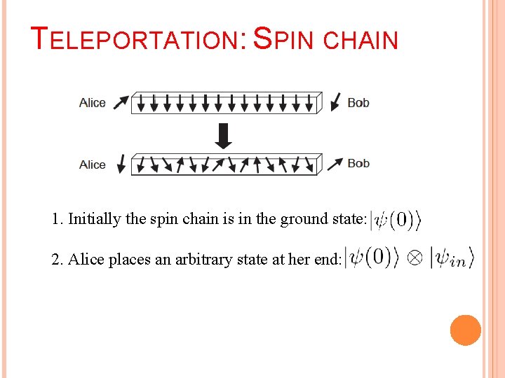 TELEPORTATION: SPIN CHAIN 1. Initially the spin chain is in the ground state: 2.