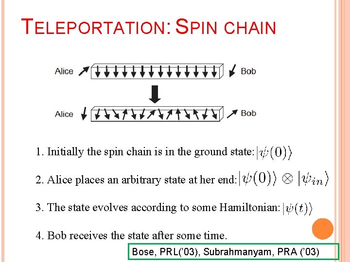 TELEPORTATION: SPIN CHAIN 1. Initially the spin chain is in the ground state: 2.