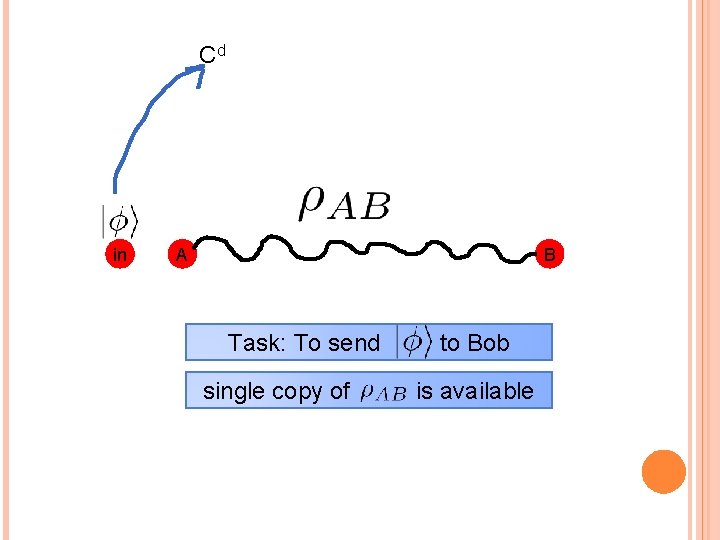 Cd in A B Task: To send single copy of to Bob is available