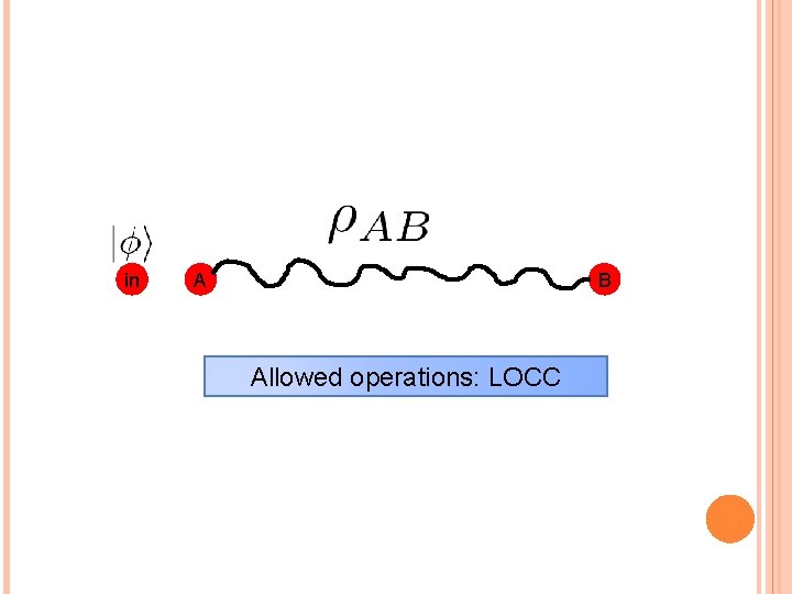 in A B Allowed operations: LOCC 