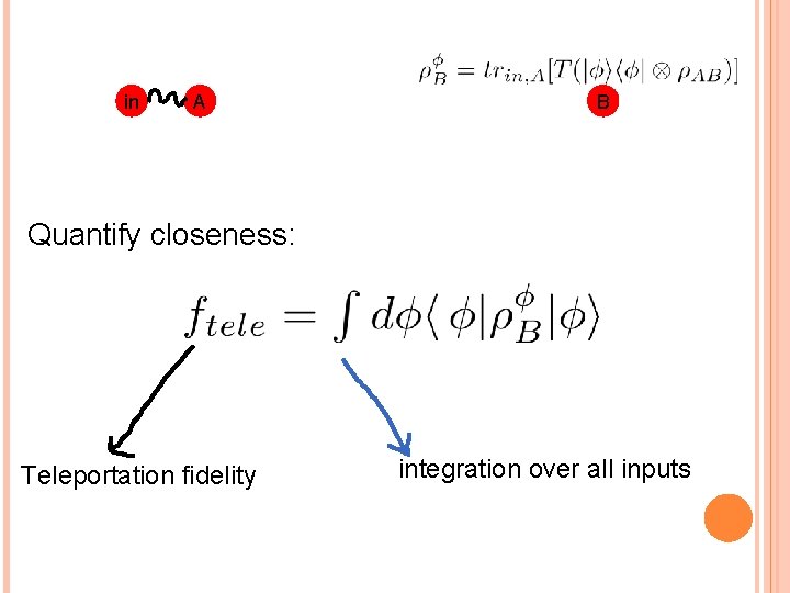 in A B Quantify closeness: Teleportation fidelity integration over all inputs 