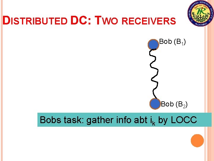 DISTRIBUTED DC: TWO RECEIVERS Bob (B 1) Bob (B 2) Bobs task: gather info