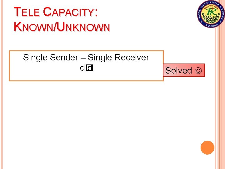 TELE CAPACITY: KNOWN/UNKNOWN Single Sender – Single Receiver d� d Solved 