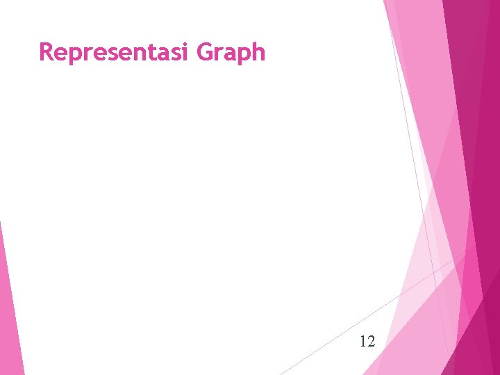 Representasi Graph 12 