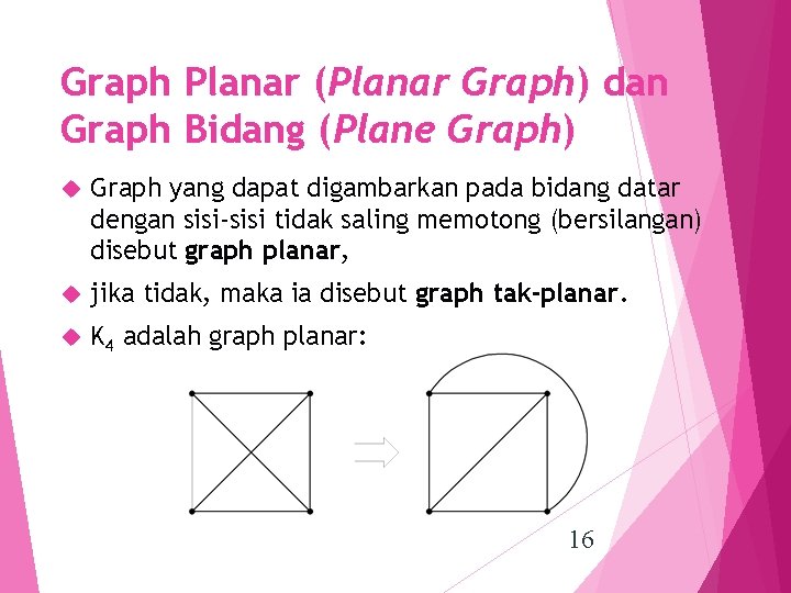 Graph Planar (Planar Graph) dan Graph Bidang (Plane Graph) Graph yang dapat digambarkan pada