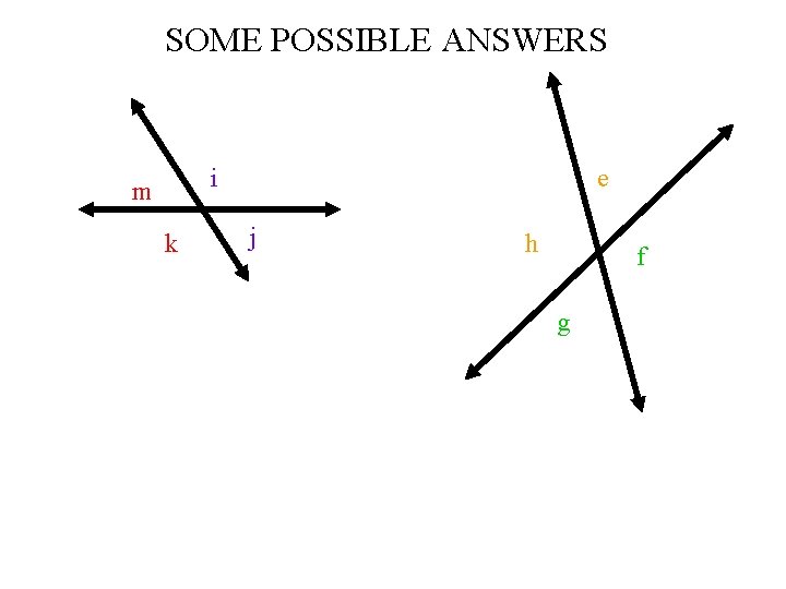 SOME POSSIBLE ANSWERS i m k e j h f g SOME POSSIBLE ANSWERS i m k e j h f g