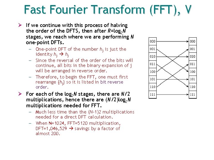 Fast Fourier Transform (FFT), V Ø If we continue with this process of halving