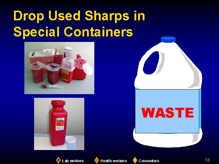 Drop Used Sharps in Special Containers WASTE Lab workers Health workers Counselors 13 