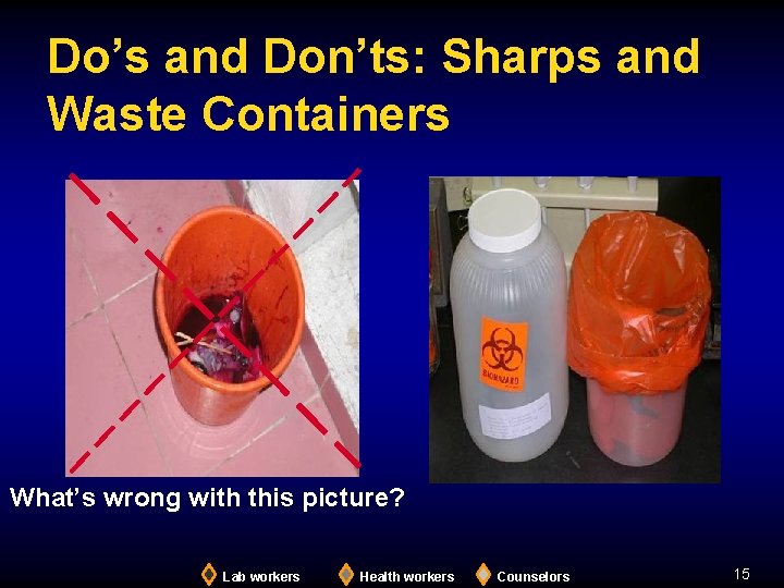 Do’s and Don’ts: Sharps and Waste Containers What’s wrong with this picture? Lab workers