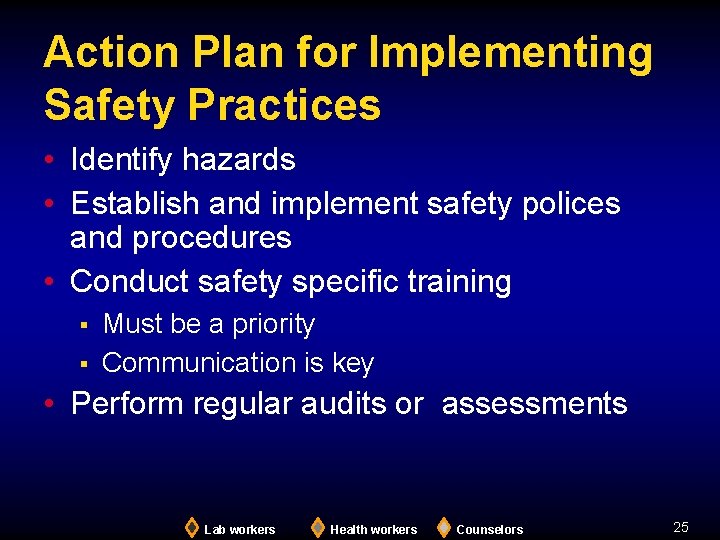 Action Plan for Implementing Safety Practices • Identify hazards • Establish and implement safety