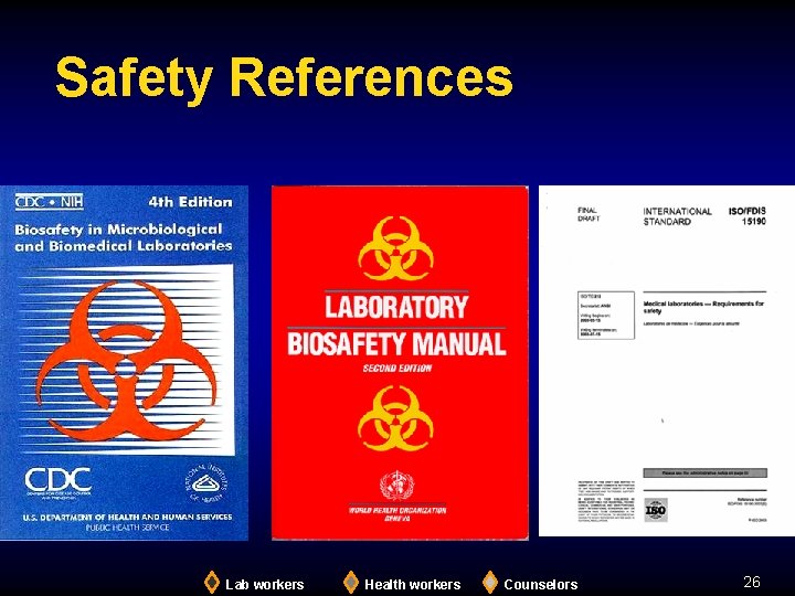 Safety References Lab workers Health workers Counselors 26 