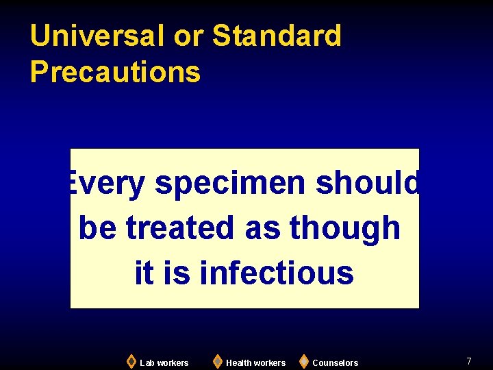 Universal or Standard Precautions Every specimen should be treated as though it is infectious