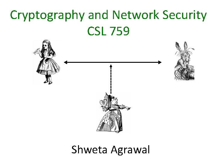 Cryptography and Network Security CSL 759 Shweta Agrawal 