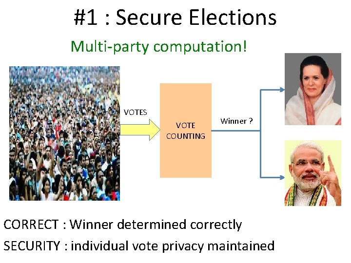#1 : Secure Elections Multi-party computation! VOTES VOTE COUNTING Winner ? CORRECT : Winner