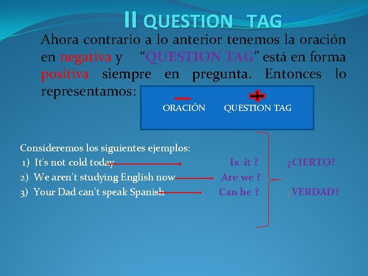 II QUESTION TAG Ahora contrario a lo anterior tenemos la oración en negativa y