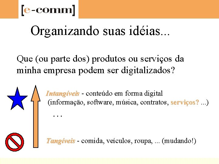 Organizando suas idéias. . . Que (ou parte dos) produtos ou serviços da minha