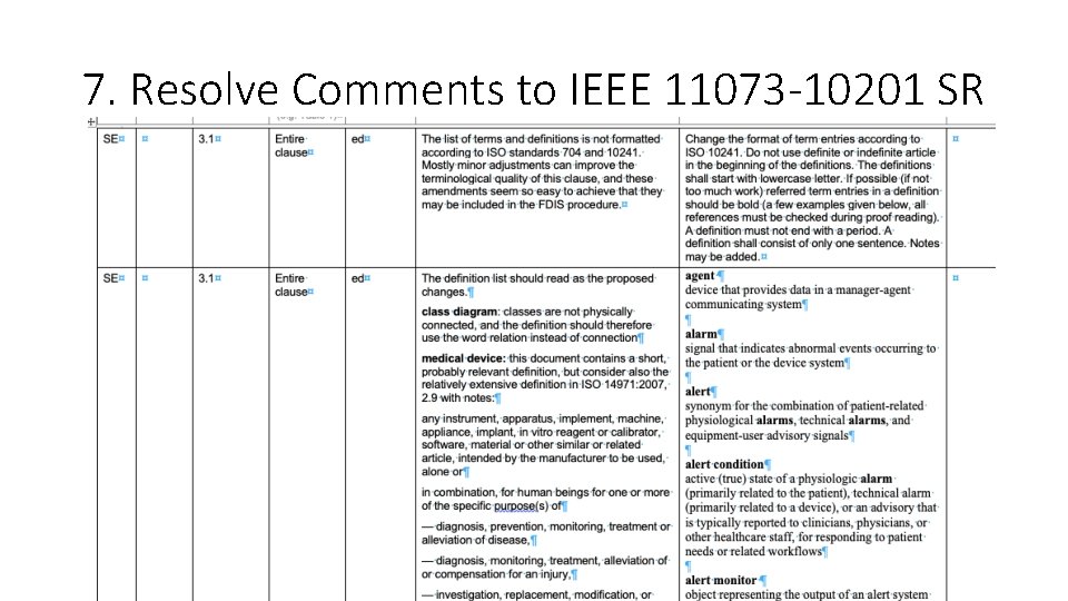 7. Resolve Comments to IEEE 11073 -10201 SR 