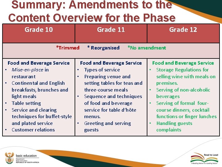 Summary: Amendments to the Content Overview for the Phase Grade 10 Grade 11 *Trimmed