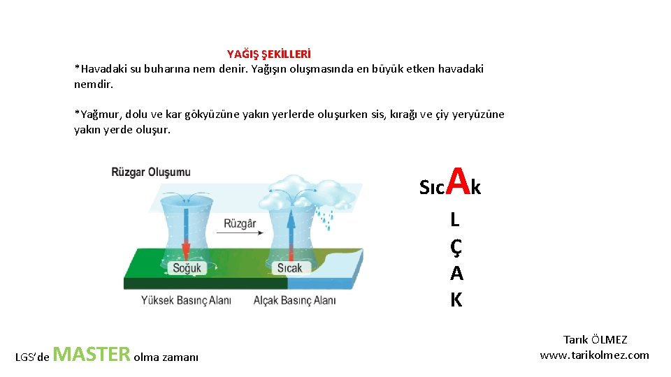 YAĞIŞ ŞEKİLLERİ *Havadaki su buharına nem denir. Yağışın oluşmasında en büyük etken havadaki nemdir.