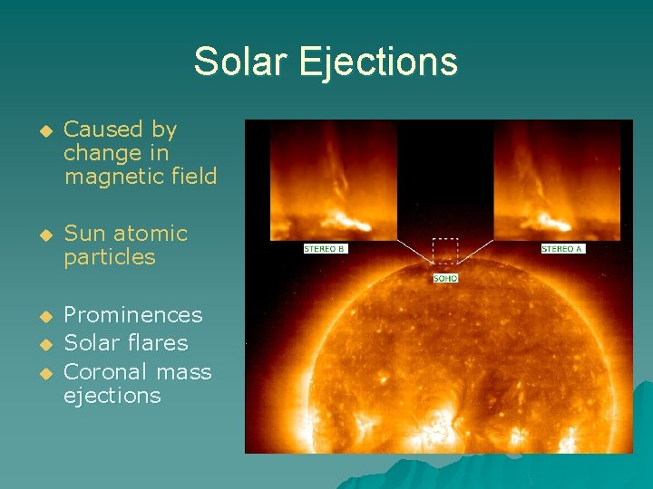 Solar Ejections u Caused by change in magnetic field u Sun atomic particles u