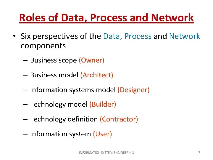Roles of Data, Process and Network • Six perspectives of the Data, Process and