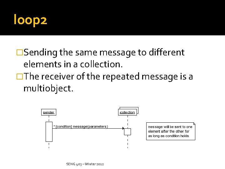 loop 2 �Sending the same message to different elements in a collection. �The receiver