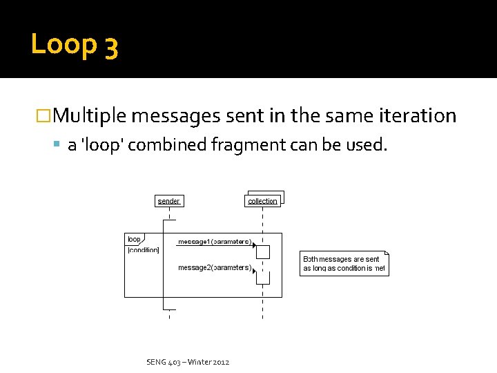 Loop 3 �Multiple messages sent in the same iteration a 'loop' combined fragment can