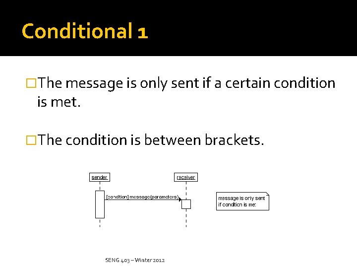 Conditional 1 �The message is only sent if a certain condition is met. �The