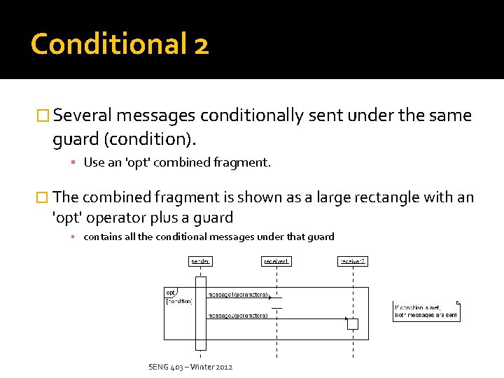 Conditional 2 � Several messages conditionally sent under the same guard (condition). ▪ Use