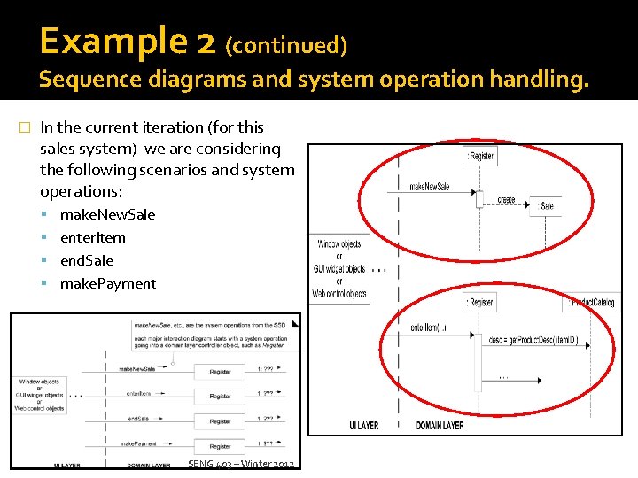 Example 2 (continued) Sequence diagrams and system operation handling. � In the current iteration