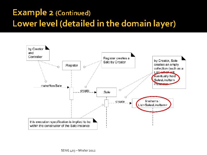 Example 2 (Continued) Lower level (detailed in the domain layer) SENG 403 – Winter