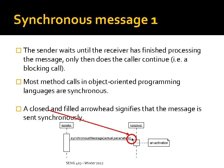 Synchronous message 1 � The sender waits until the receiver has finished processing the