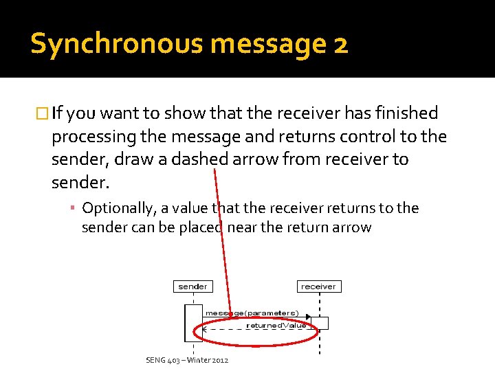 Synchronous message 2 � If you want to show that the receiver has finished
