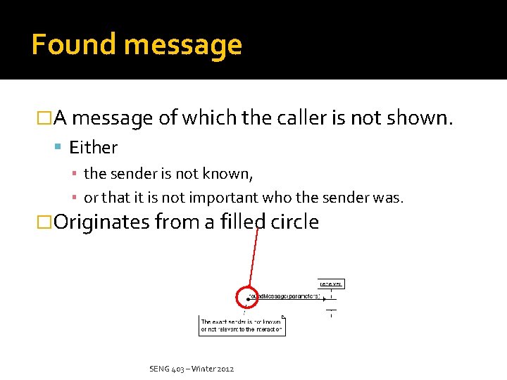 Found message �A message of which the caller is not shown. Either ▪ the