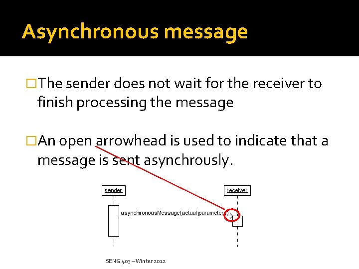 Asynchronous message �The sender does not wait for the receiver to finish processing the