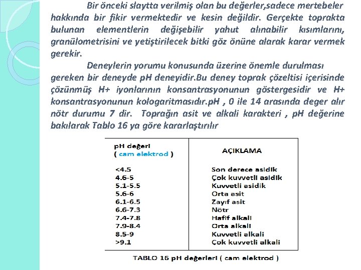 Bir önceki slaytta verilmiş olan bu değerler, sadece mertebeler hakkında bir fikir vermektedir ve