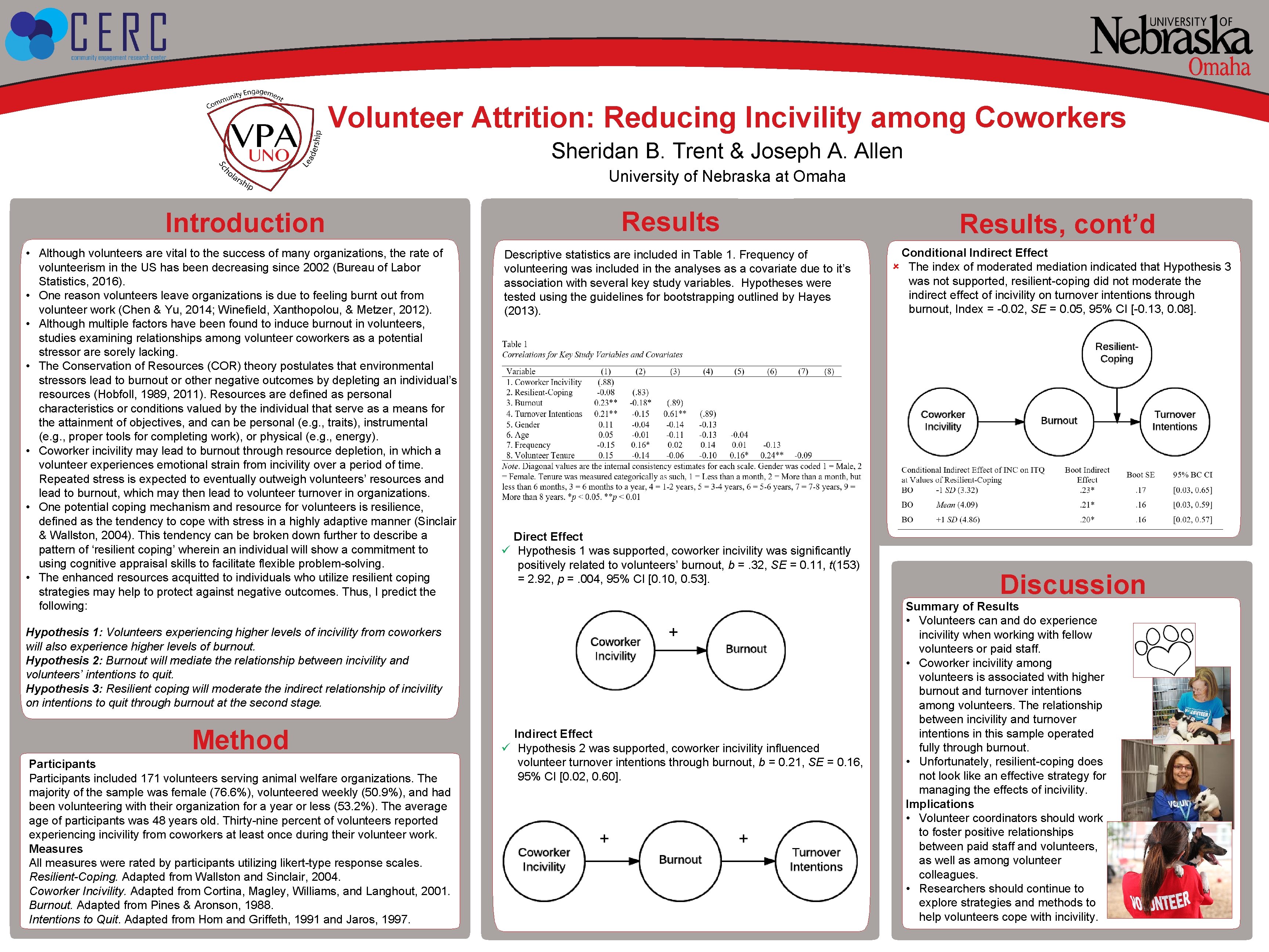 Volunteer Attrition: Reducing Incivility among Coworkers Sheridan B. Trent & Joseph A. Allen University