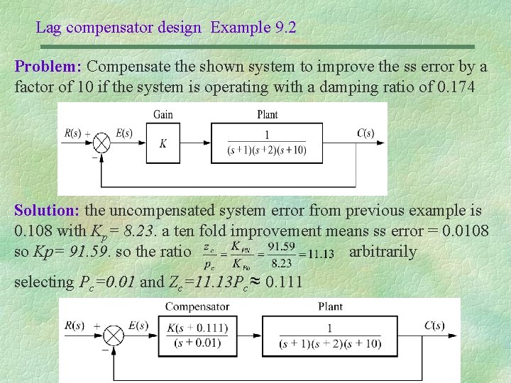 Lag compensator design Example 9. 2 Problem: Compensate the shown system to improve the