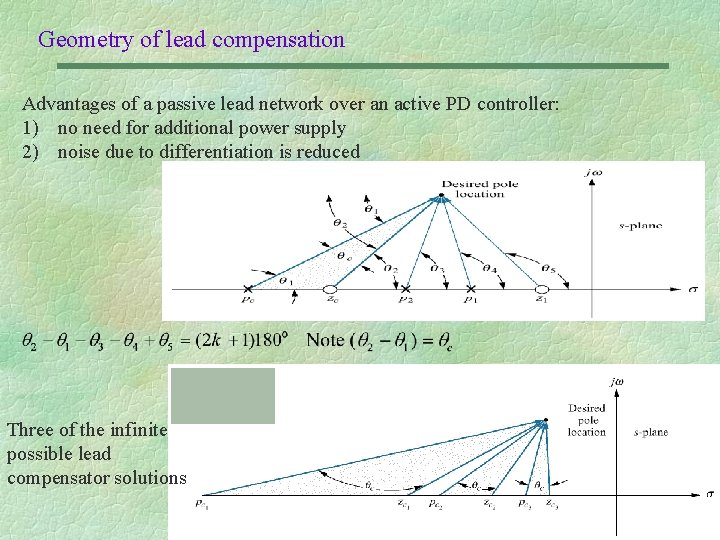 Geometry of lead compensation Advantages of a passive lead network over an active PD