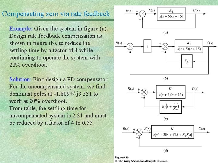 Compensating zero via rate feedback Example: Given the system in figure (a). Design rate