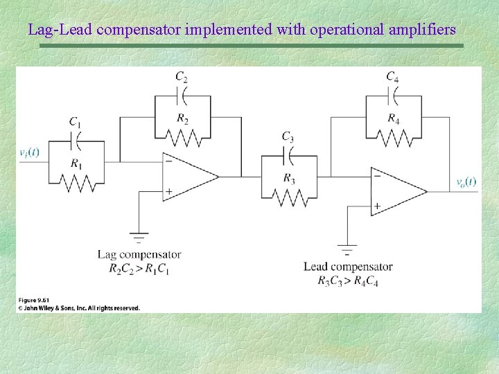 Lag-Lead compensator implemented with operational amplifiers 
