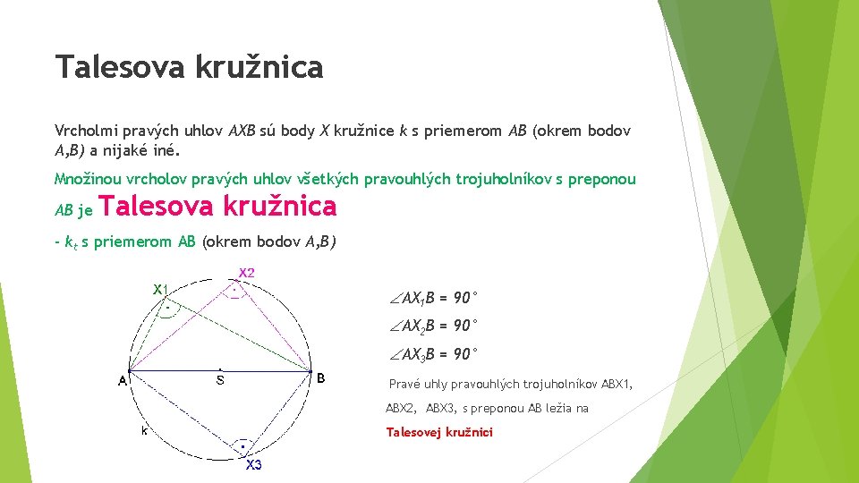 Talesova kružnica Vrcholmi pravých uhlov AXB sú body X kružnice k s priemerom AB