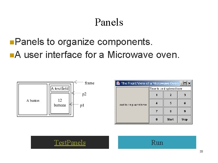 Panels n. Panels to organize components. n. A user interface for a Microwave oven. Panels n. Panels to organize components. n. A user interface for a Microwave oven.