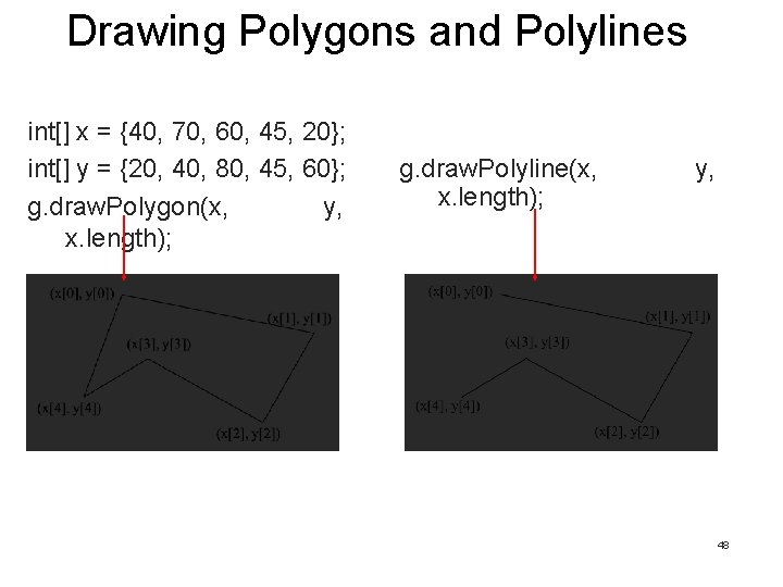 Drawing Polygons and Polylines int[] x = {40, 70, 60, 45, 20}; int[] y