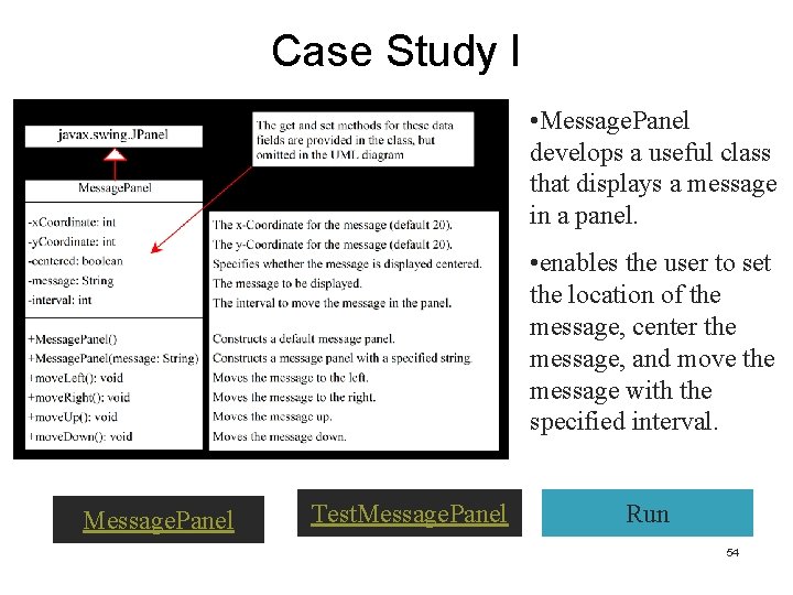 Case Study I • Message. Panel develops a useful class that displays a message Case Study I • Message. Panel develops a useful class that displays a message