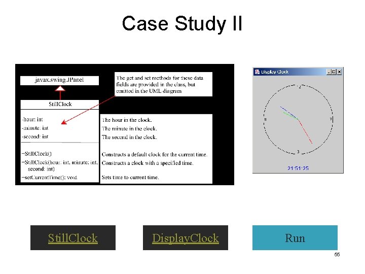 Case Study II Still. Clock Display. Clock Run 55 Case Study II Still. Clock Display. Clock Run 55